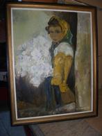 GR SCHILDERIJ OP DOEK, Ophalen