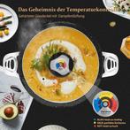 Ensemble d'ustensiles de cuisine 16 pièces New Models, Maison & Meubles, Cuisine | Casseroles & Poêles, Enlèvement ou Envoi, Neuf