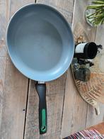 Greenpan, Huis en Inrichting, Ophalen, Gebruikt