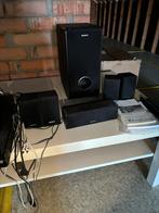 Home cinema, Ophalen, Sony