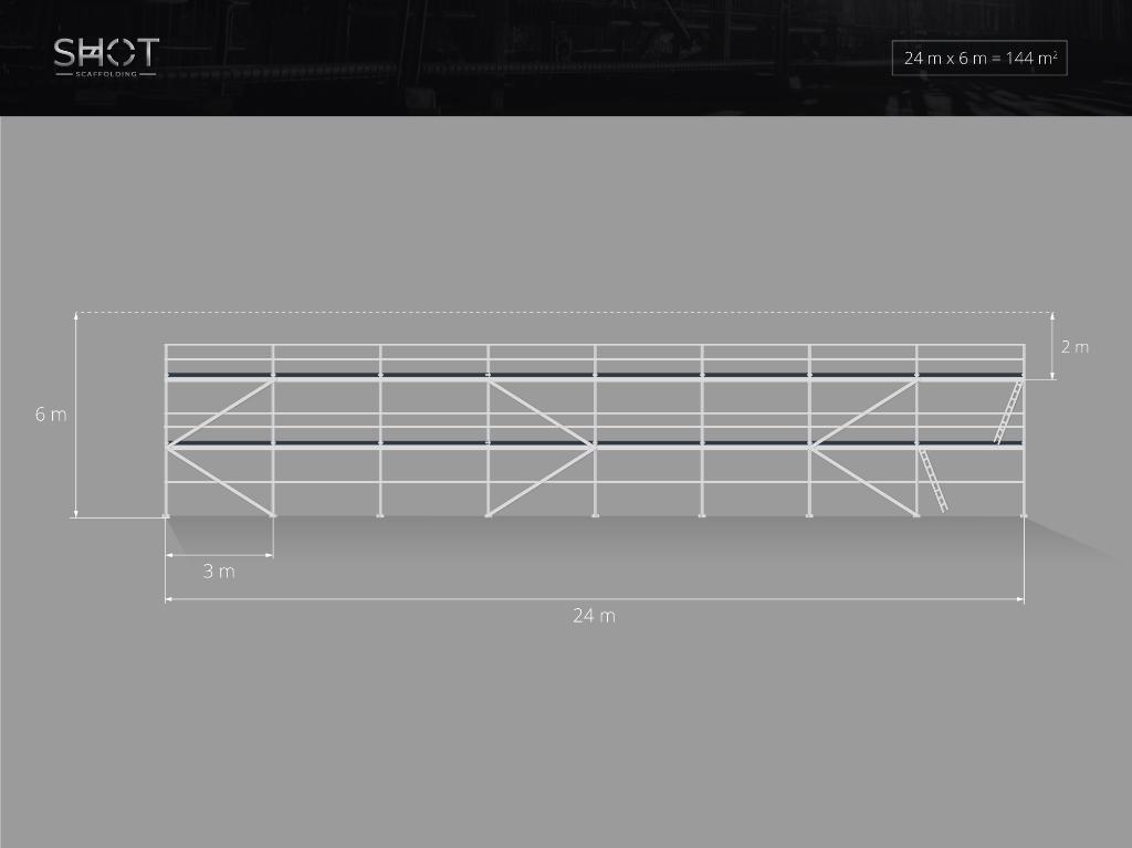 Rux steigerset | 150 m² | Nieuw uit voorraad, Doe-het-zelf en Bouw, Steigers, Nieuw, Gevelsteiger, 5 meter of hoger, Verzenden