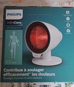 Infracare, Ophalen, Zo goed als nieuw