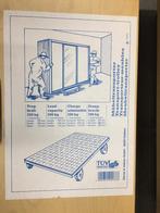 Meubelrollers 20€/st + transportrollers 20€/paar, Ophalen