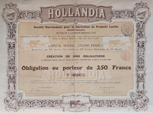Hollandia - Société Néerlandaise - Laeken - 1903, Postzegels en Munten, Aandelen en Waardepapieren, Aandeel, Voor 1920, Ophalen of Verzenden