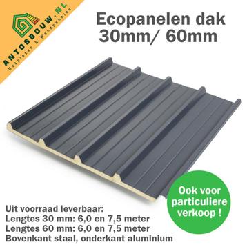 Ecopanelen nieuwe gelegenheidspartij A en B keus beschikbaar voor biedingen