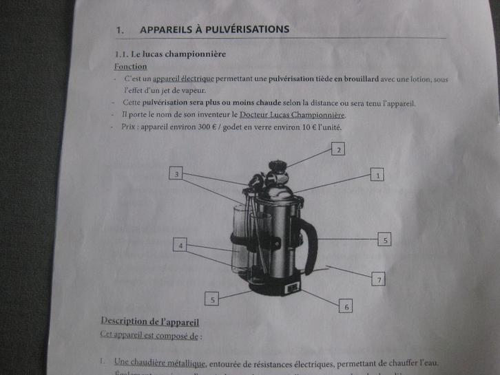 Dokter Lucas Championniére sproeier voor gelaat., Antiek en Kunst, Antiek | Keramiek en Aardewerk, Ophalen of Verzenden