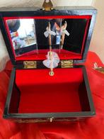 Coffret à bijoux musical, Ophalen