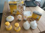 Medela swing maxi, Ophalen, Zo goed als nieuw