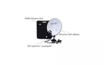Satelliet Schotel voor QO-100, Enlèvement, Comme neuf, Antenne