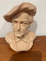 Terracotta beeld, Ophalen