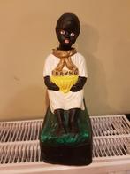 Knikkend beeldje, Ophalen