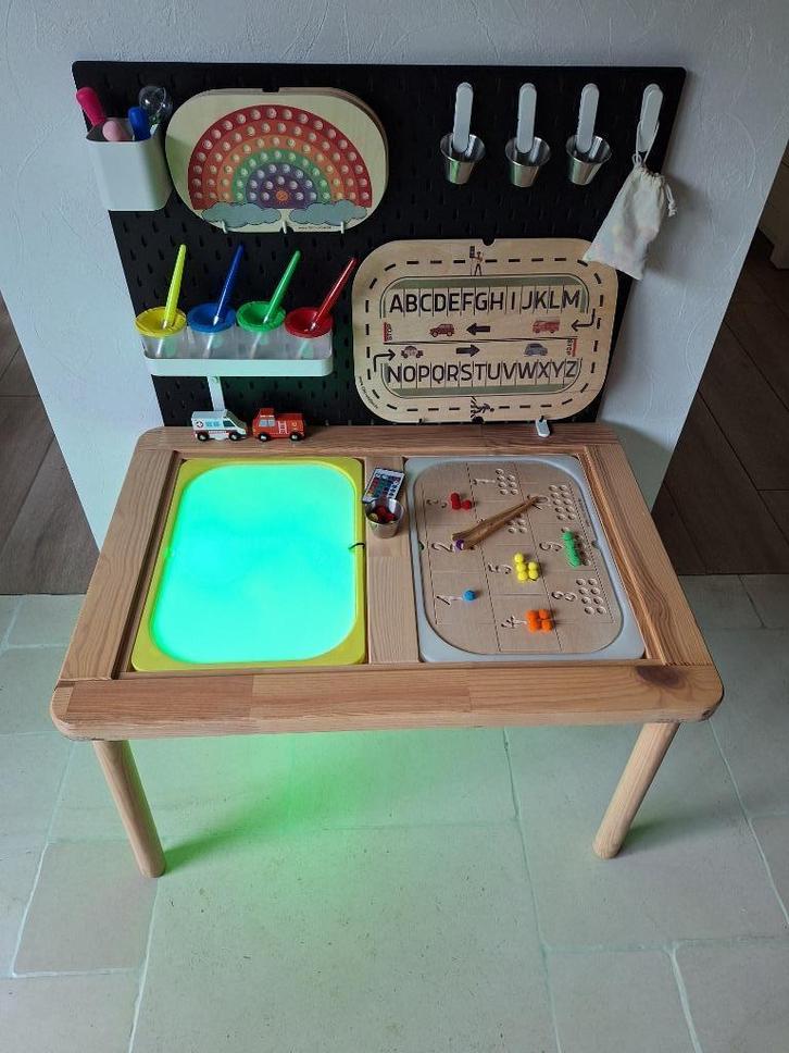 acrylplaat om lichttafel of lichtbak te maken met trofastbak, Kinderen en Baby's, Speelgoed | Educatief en Creatief, Nieuw, Ontdekken