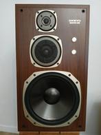 Enceintes Onkyo monitor 2000, Autres marques, Enlèvement, Utilisé, Haut-parleurs Frontaux, Arrière ou Stéréo