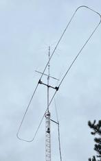 Antenne HF ULTRABEAM 2 ÉLÉMENTS 6M 40M COMPLÈTE, Telecommunicatie, Antennes en Masten, Ophalen of Verzenden, Gebruikt, Antenne