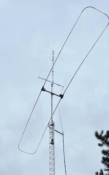 Antenne HF ULTRABEAM 2 ÉLÉMENTS 6M 40M COMPLÈTE, Enlèvement ou Envoi, Utilisé, Antenne