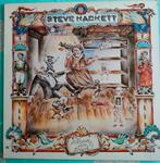 Steve Hackett – Please Don't Touch!, Ophalen