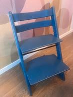 Trip trap Stokke, Ophalen, Gebruikt