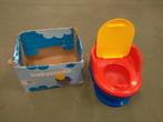 Draagbaar kinder-wc'tje plaspotje, Ophalen of Verzenden, Gebruikt