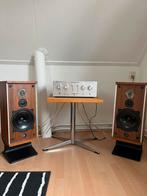 Vogel stands (Bowers en Wilkins, Sansui, marantz, technics), Musique & Instruments, Comme neuf, Enlèvement ou Envoi