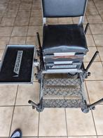 Colmic visbak, Ophalen