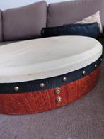 Bodhrán, Ierse handtrom, Ophalen, Gebruikt