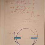 Panamarenko rugzak, Enlèvement ou Envoi