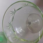 uranium glas, Antiek en Kunst, Ophalen of Verzenden