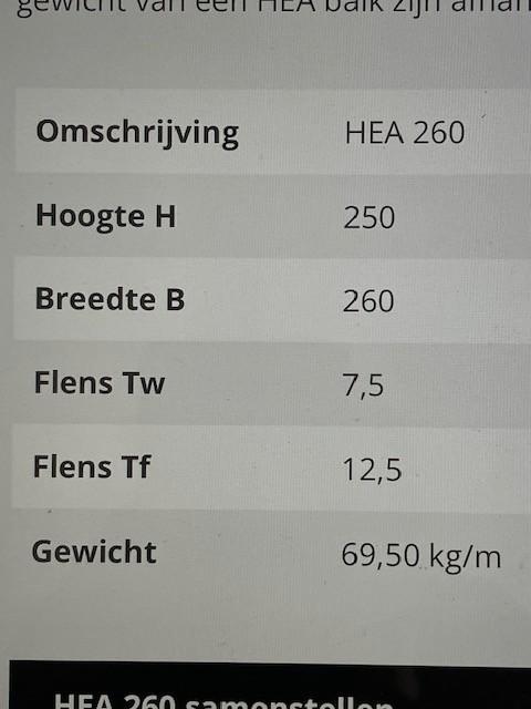 HEA 260 poutrels 3,80m lang, Bricolage & Construction, Métaux, Neuf, Fer, Enlèvement