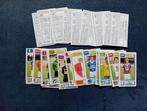 panini stickers Football 83, Ophalen of Verzenden, Nieuw, Meerdere stickers