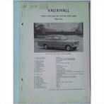Vauxhall Viva Vraagbaak losbladig 1963-1964 #3 Nederlands, Boeken, Auto's | Boeken, Gelezen, Ophalen of Verzenden