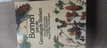 Spectrum natuurgidsen  beschikbaar voor biedingen