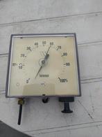 Televar pneumatische brandstofmeter, Ophalen