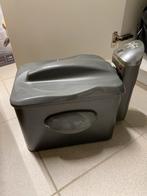 Friteuse, Elektronische apparatuur, 2 tot 3 liter, Ophalen of Verzenden, Zo goed als nieuw, Uitneembare binnenpan