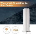 Antenne, Ophalen of Verzenden, Nieuw, Antenne