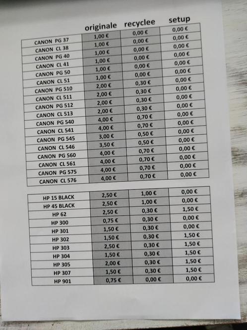 RACHAT CARTOUCHE VIDE HP 15, Computers en Software, Printerbenodigdheden, Gebruikt, Cartridge, Ophalen of Verzenden