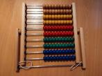 Telraam Ikea, Ophalen of Verzenden, Zo goed als nieuw