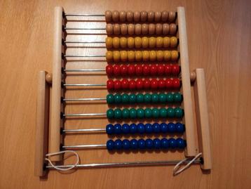 Telraam Ikea beschikbaar voor biedingen