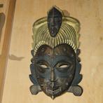Collectie - Afrikaanse kunst, Ophalen