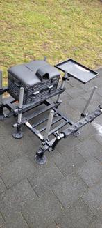 Viskist met toebehoren, Ophalen