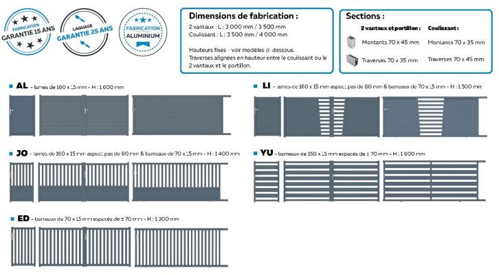ACE aluminium poort — Nieuw assortiment  | -30%, Tuin en Terras, Tuinpoorten, Nieuw, Draaipoort, Aluminium, 100 tot 150 cm, 200 cm of meer
