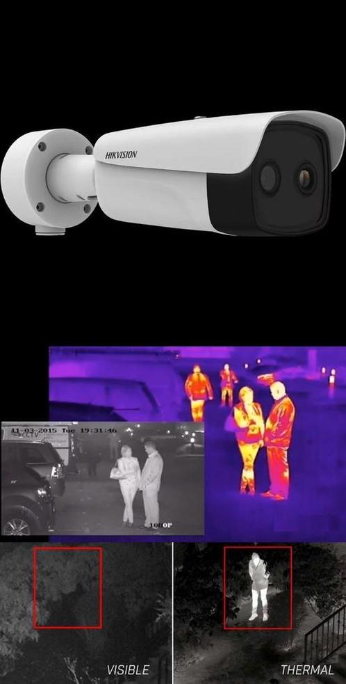 Warmtebeeld bewakingscamera (bi-spectrum) ongebruikt, Audio, Tv en Foto, Videobewaking, Zo goed als nieuw, Ophalen of Verzenden