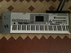 Keyboard Yamaha, Ophalen, Gebruikt