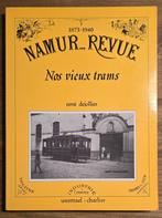 Collection livres de René Dejollier Namur, Ophalen, Namen