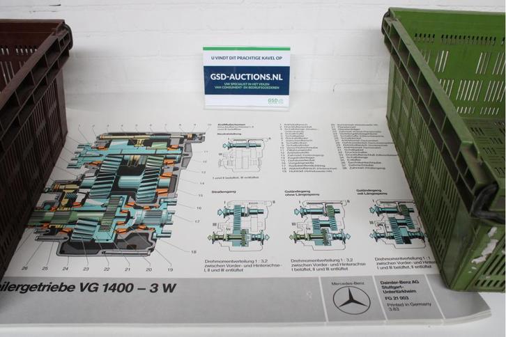 Technische Posters/Tekeningen - Mercedes Daimler-Benz AG, Verzamelen, Posters