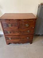 Engelse bestelling, Ophalen