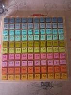 Rekken oefeningen kom kijken op 14/03/26 op de garage verkoo, Ophalen