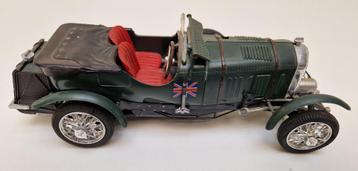 Bentley Blower 1927 - 1931