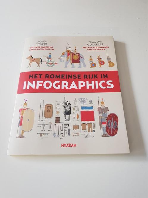 Het Romeinse rijk in infographics, Boeken, Hobby en Vrije tijd, Nieuw, Ophalen of Verzenden