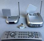 Marmitek TV Anywhere 5.8 AV transmitter, Ophalen, Gebruikt