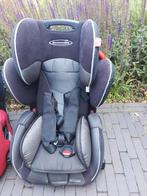 STM storchenmuhle autostoel meegroei stoel 9kg tot 36 kg, Ophalen, Gebruikt